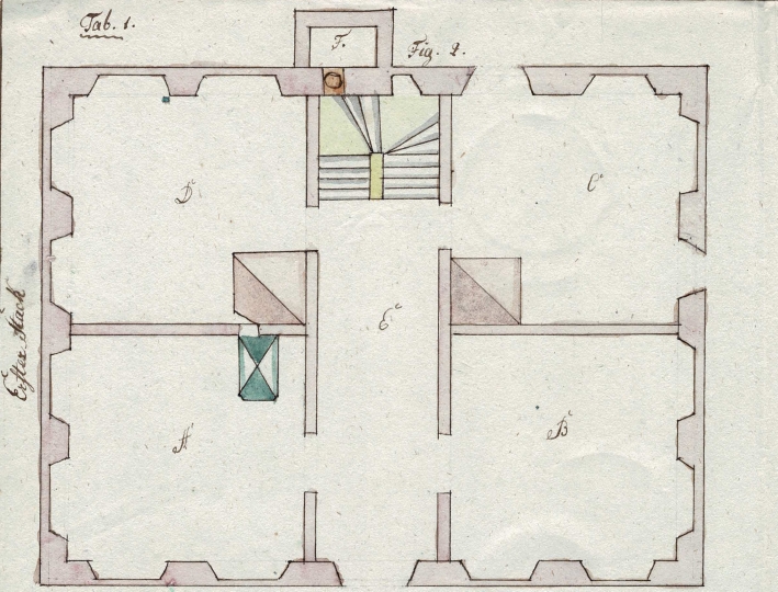 Grundriss des EG um 1825 Grundriss des EG um 1825